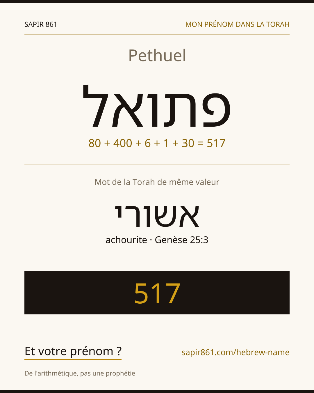 Pethuel — פתואל