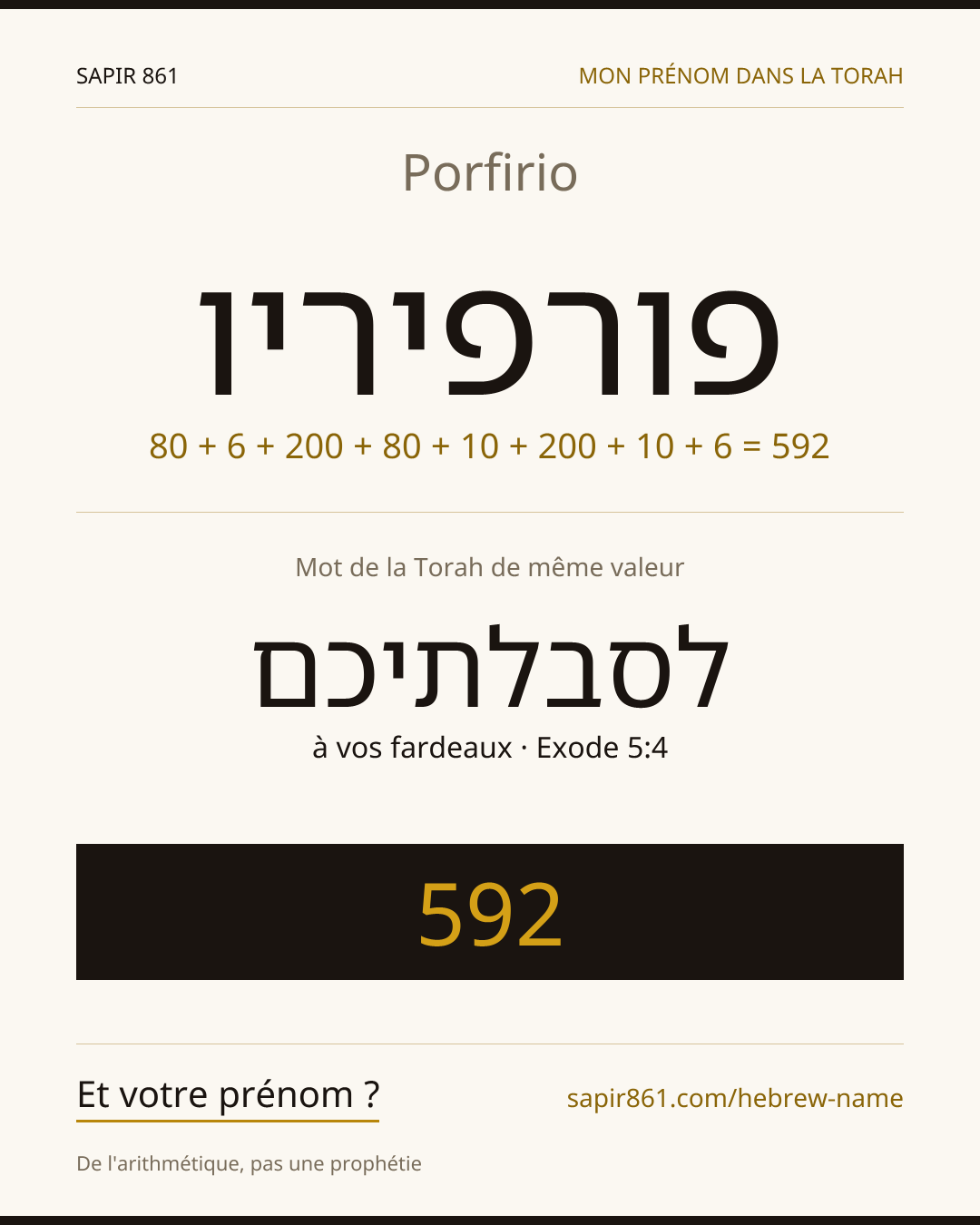 Porfirio — פורפיריו