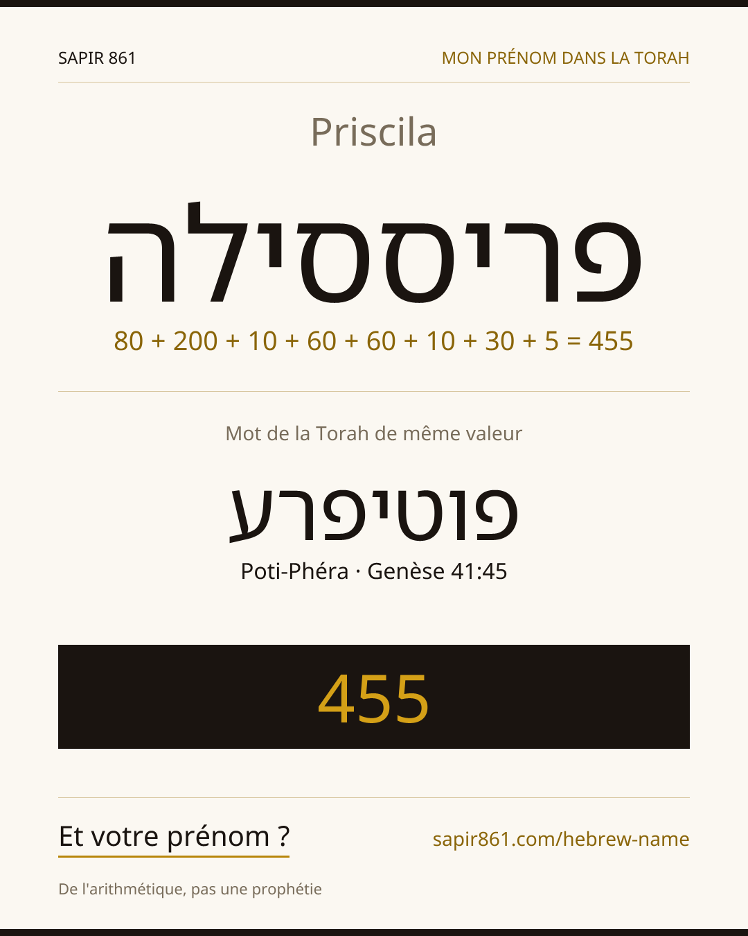 Priscila — פריססילה