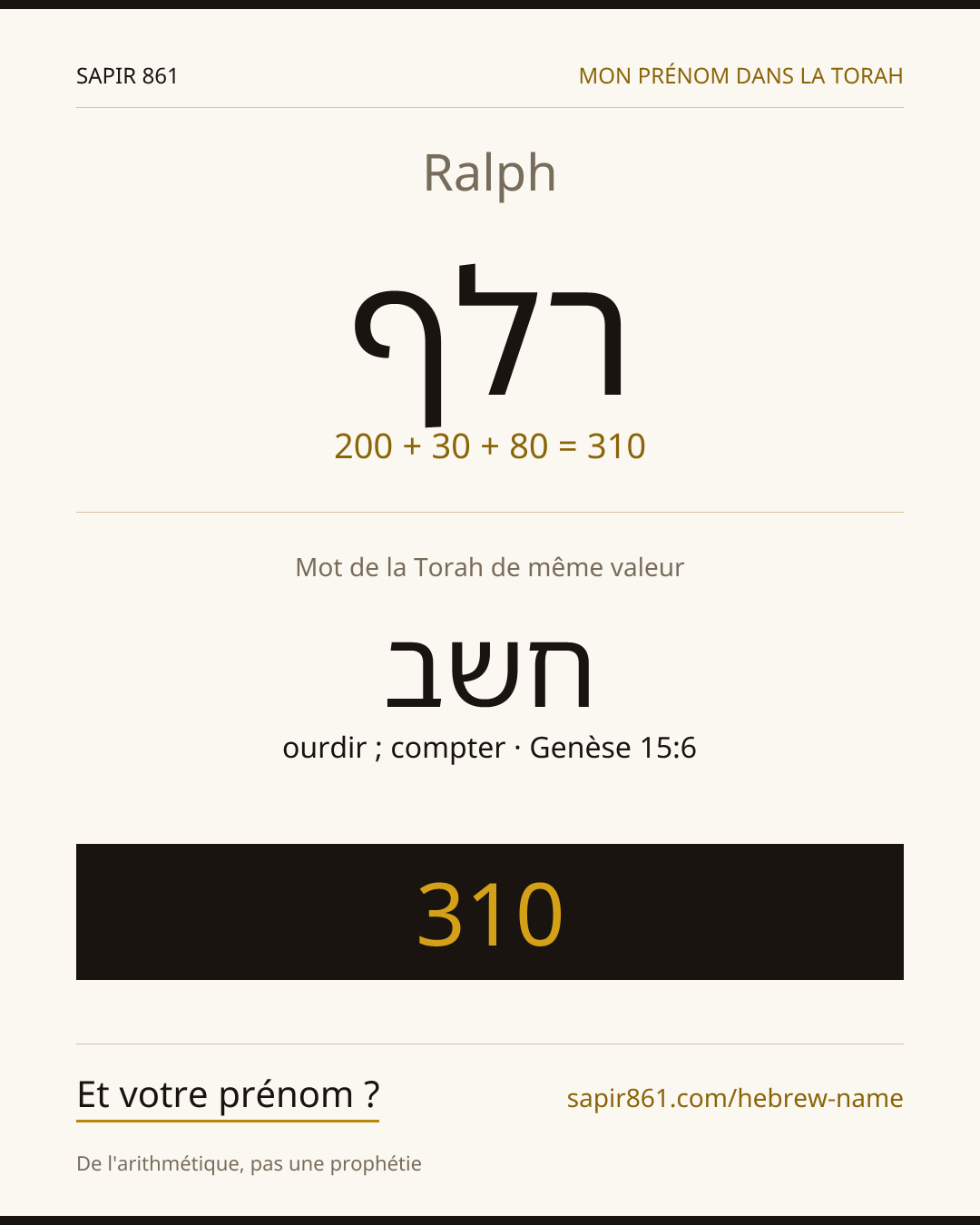 Ralph — רלף