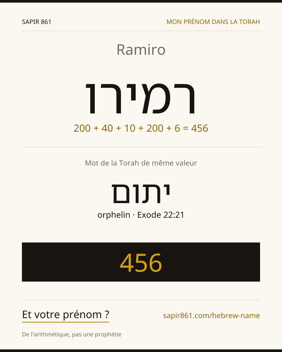 Ramiro — רמירו