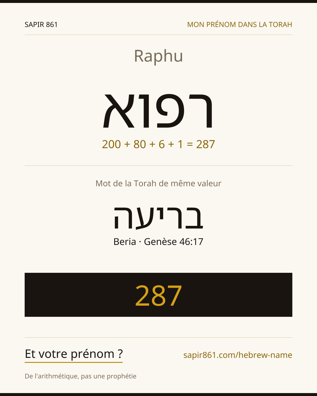 Raphu — רפוא