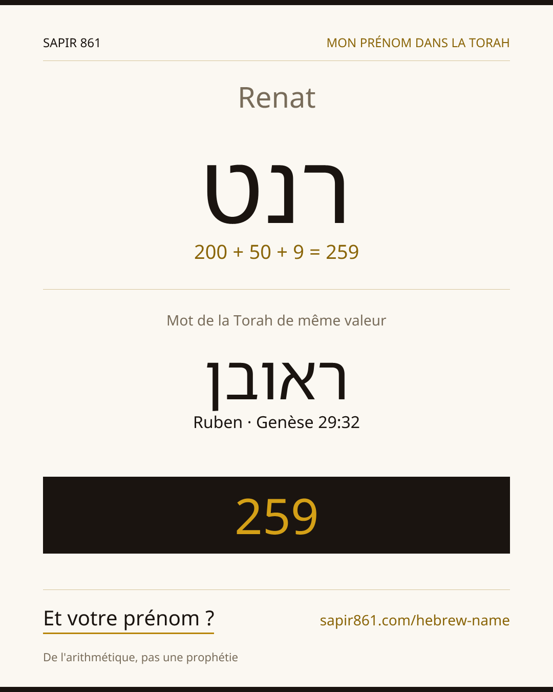 Renat — רנט