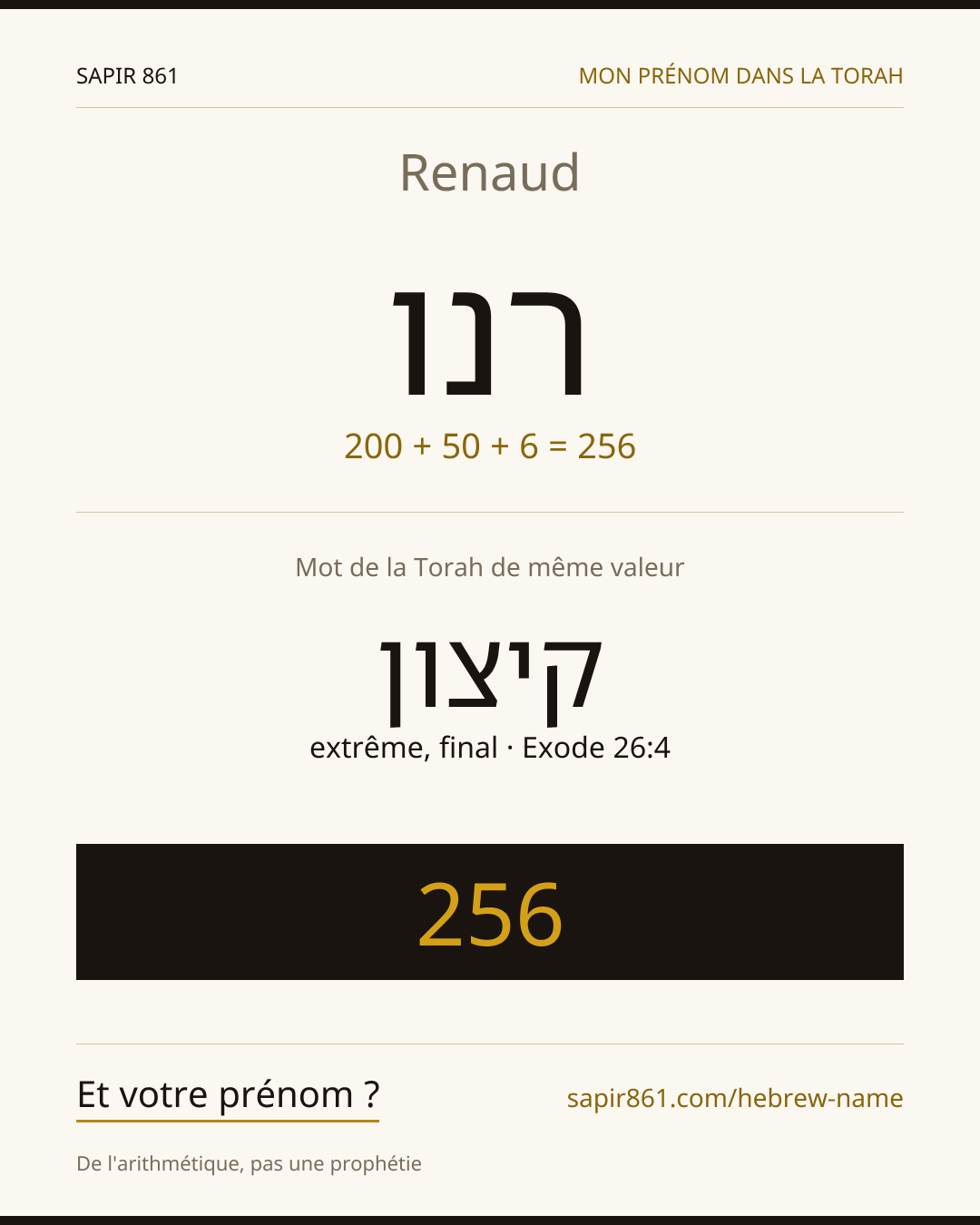 Renaud — רנו