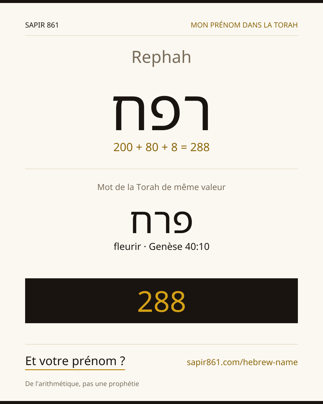 Rephah — רפח