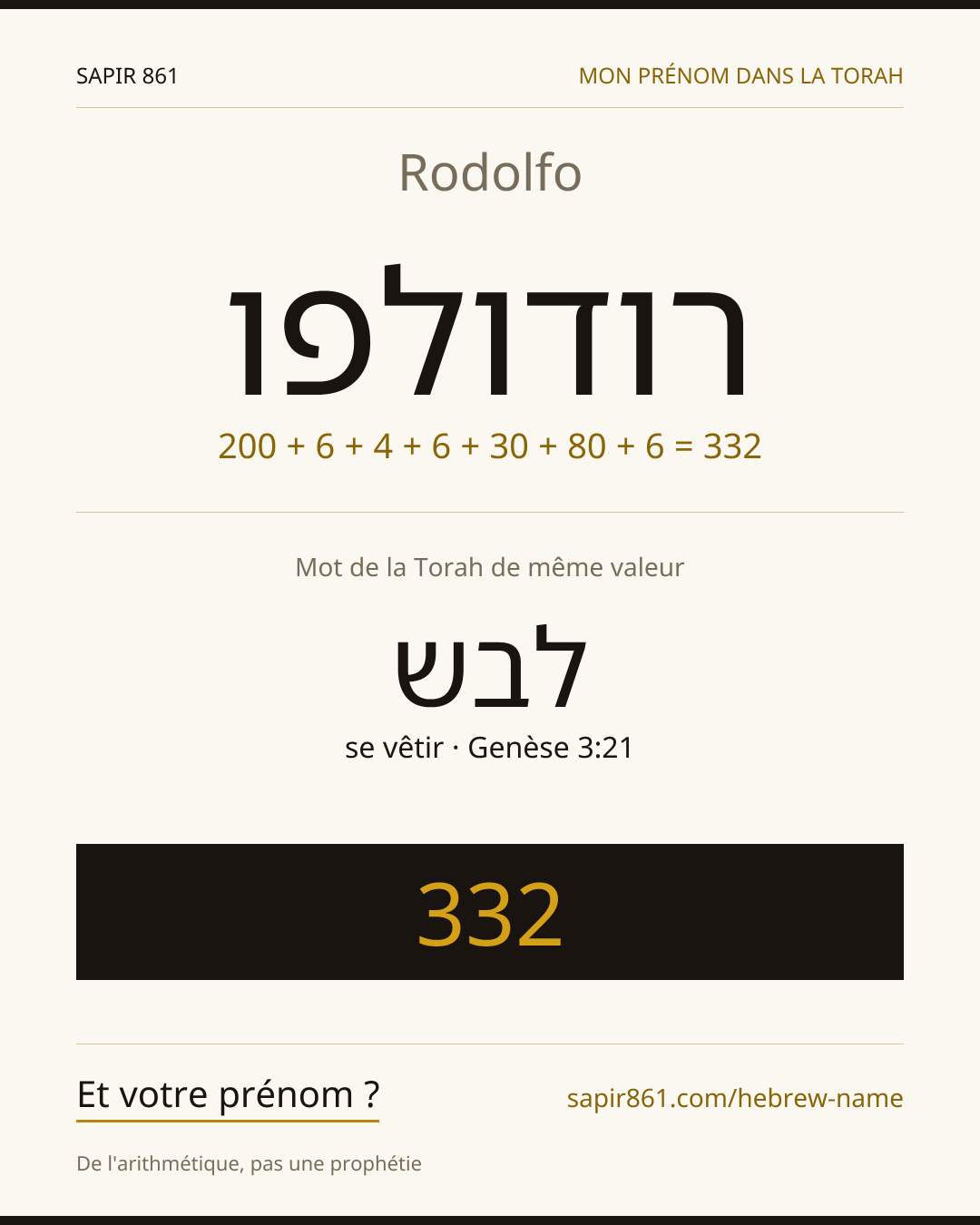 Rodolfo — רודולפו