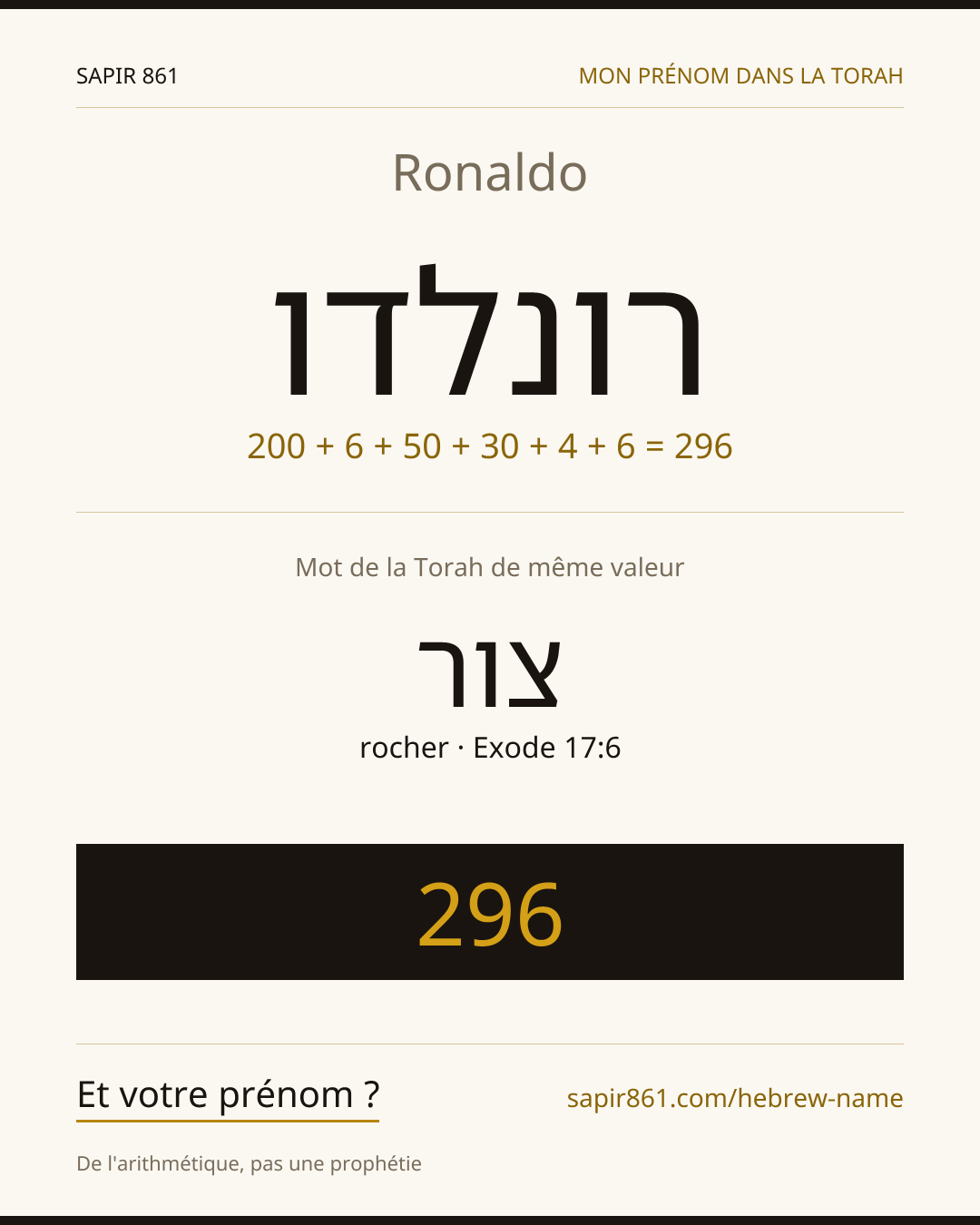Ronaldo — רונלדו