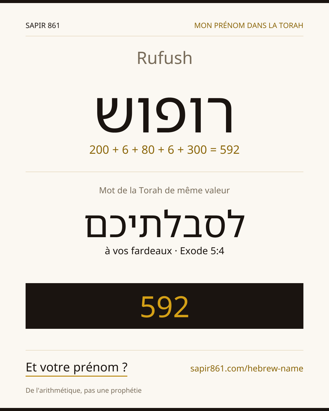 Rufush — רופוש