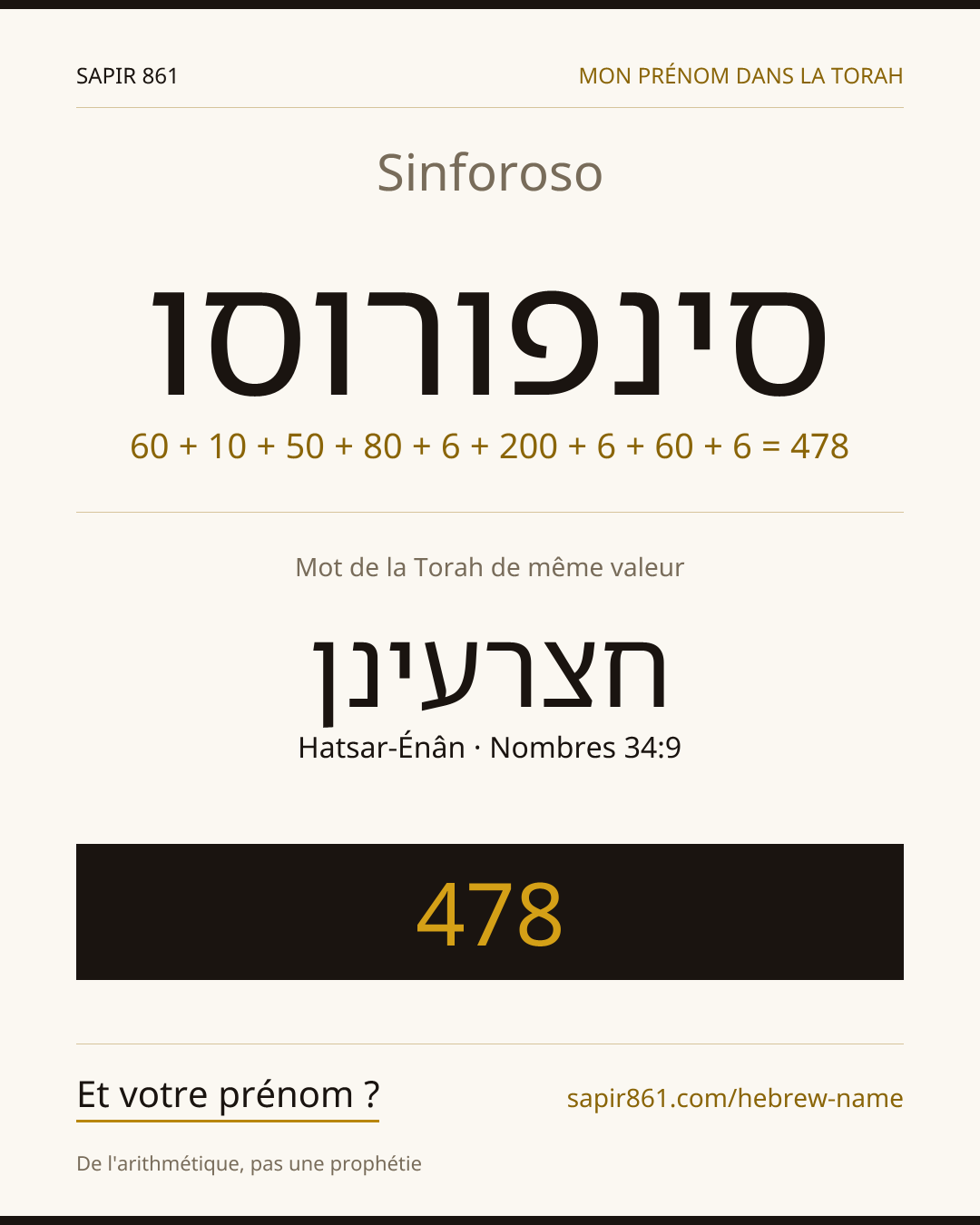 Sinforoso — סינפורוסו