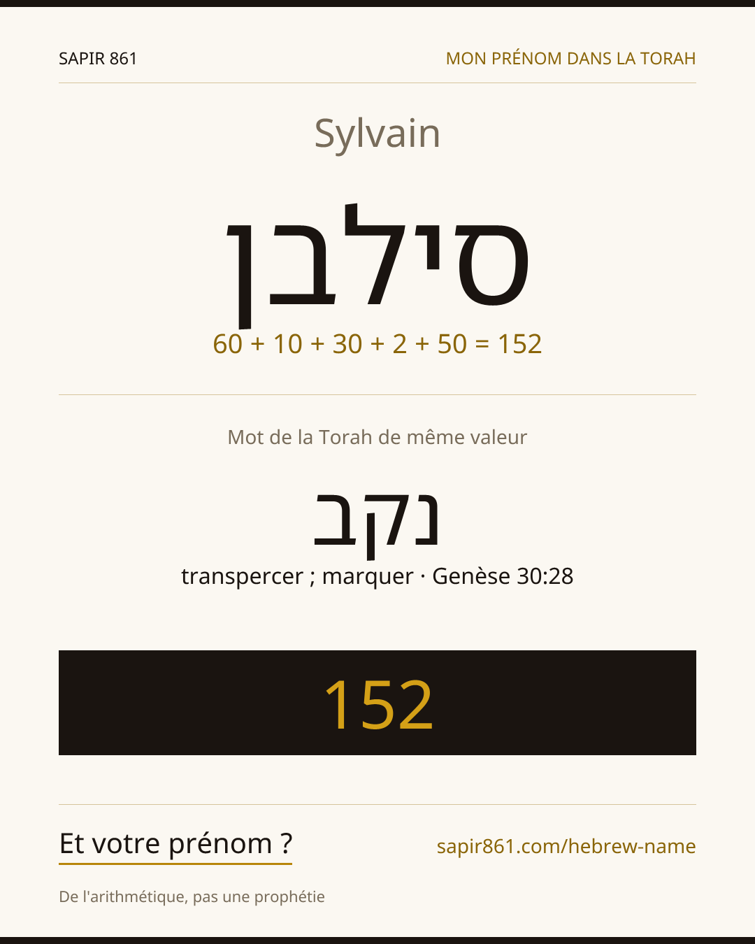 Sylvain — סילבן