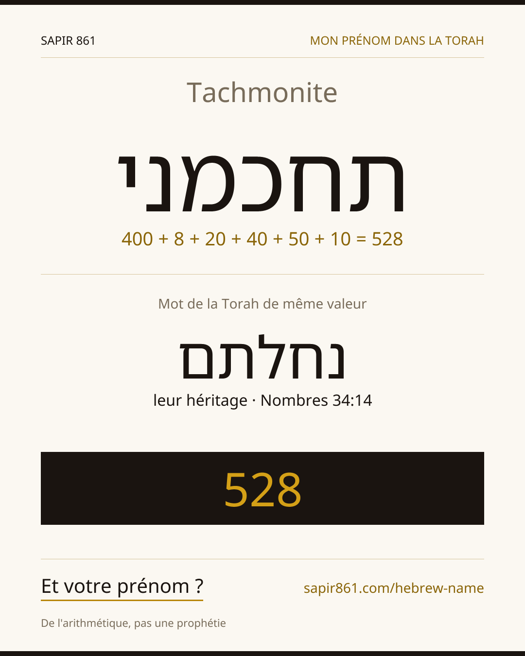 Tachmonite — תחכמני