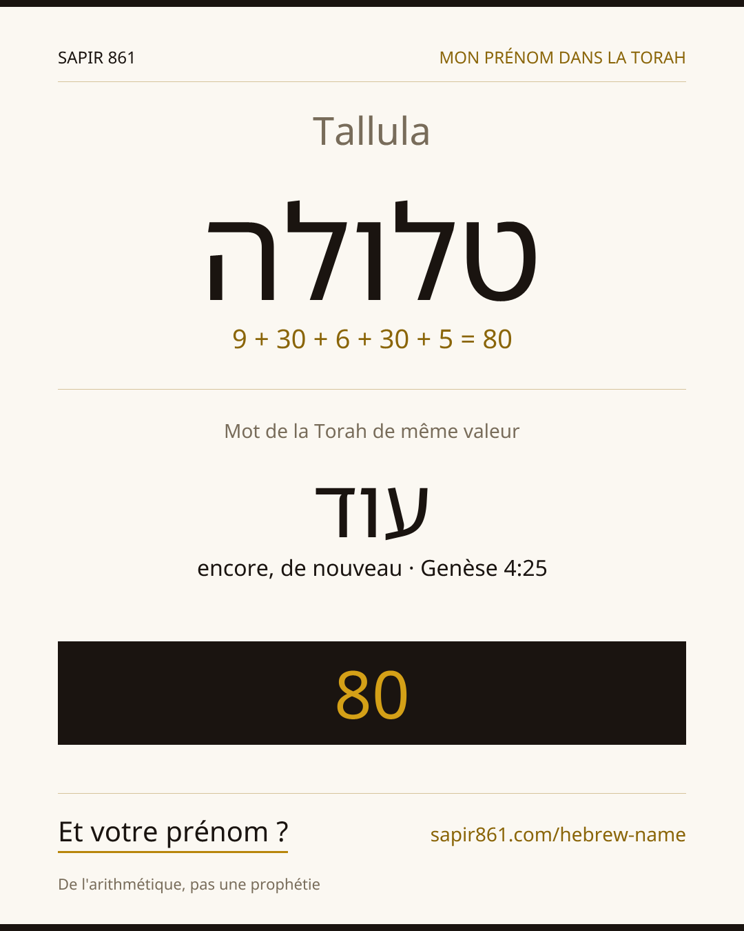 Tallula — טלולה