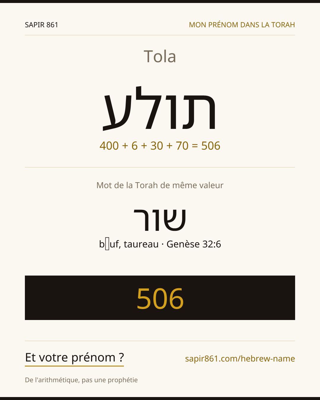Tola — תולע
