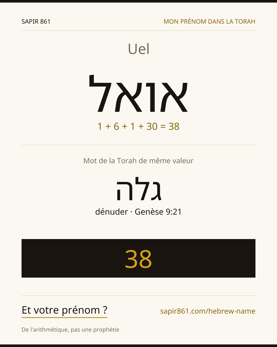 Uel — אואל