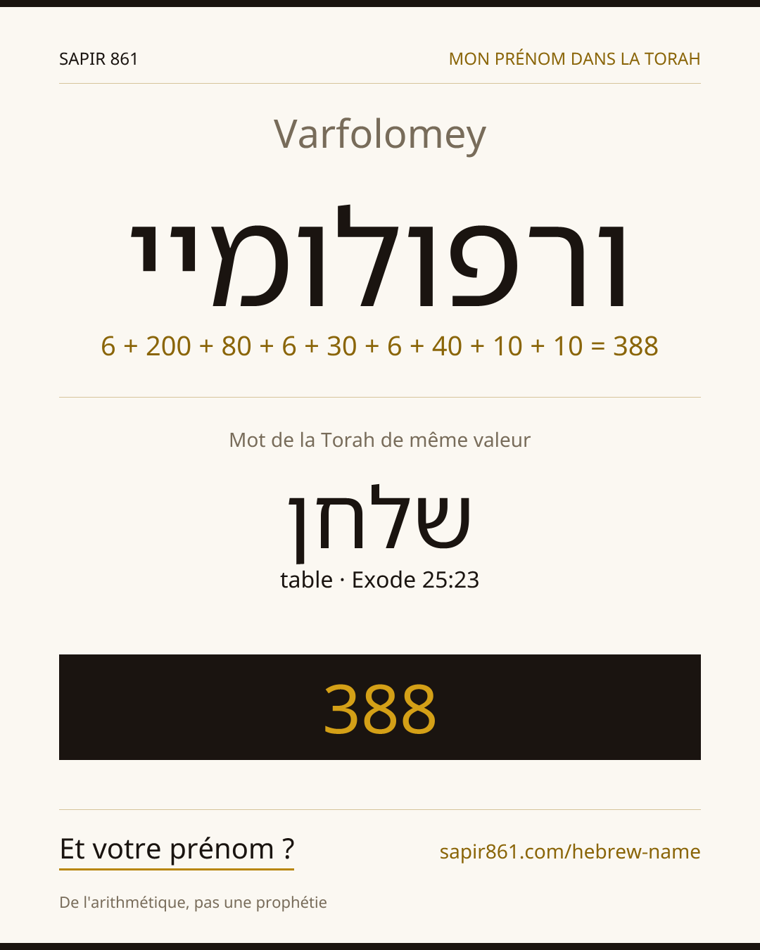 Varfolomey — ורפולומיי