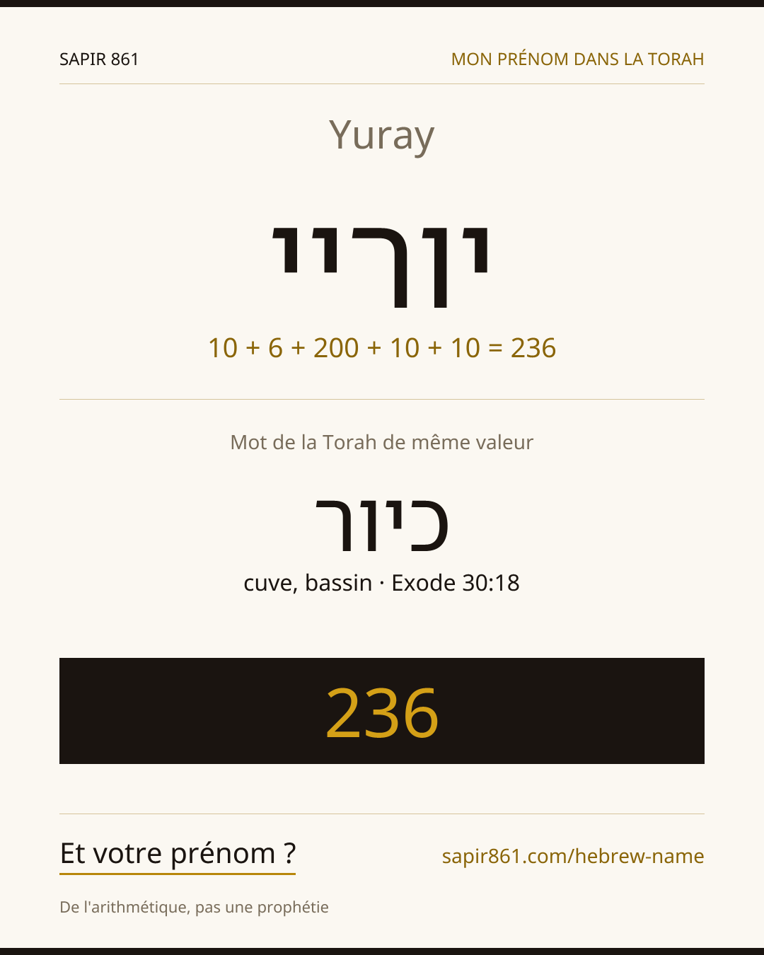 Yuray — יוריי