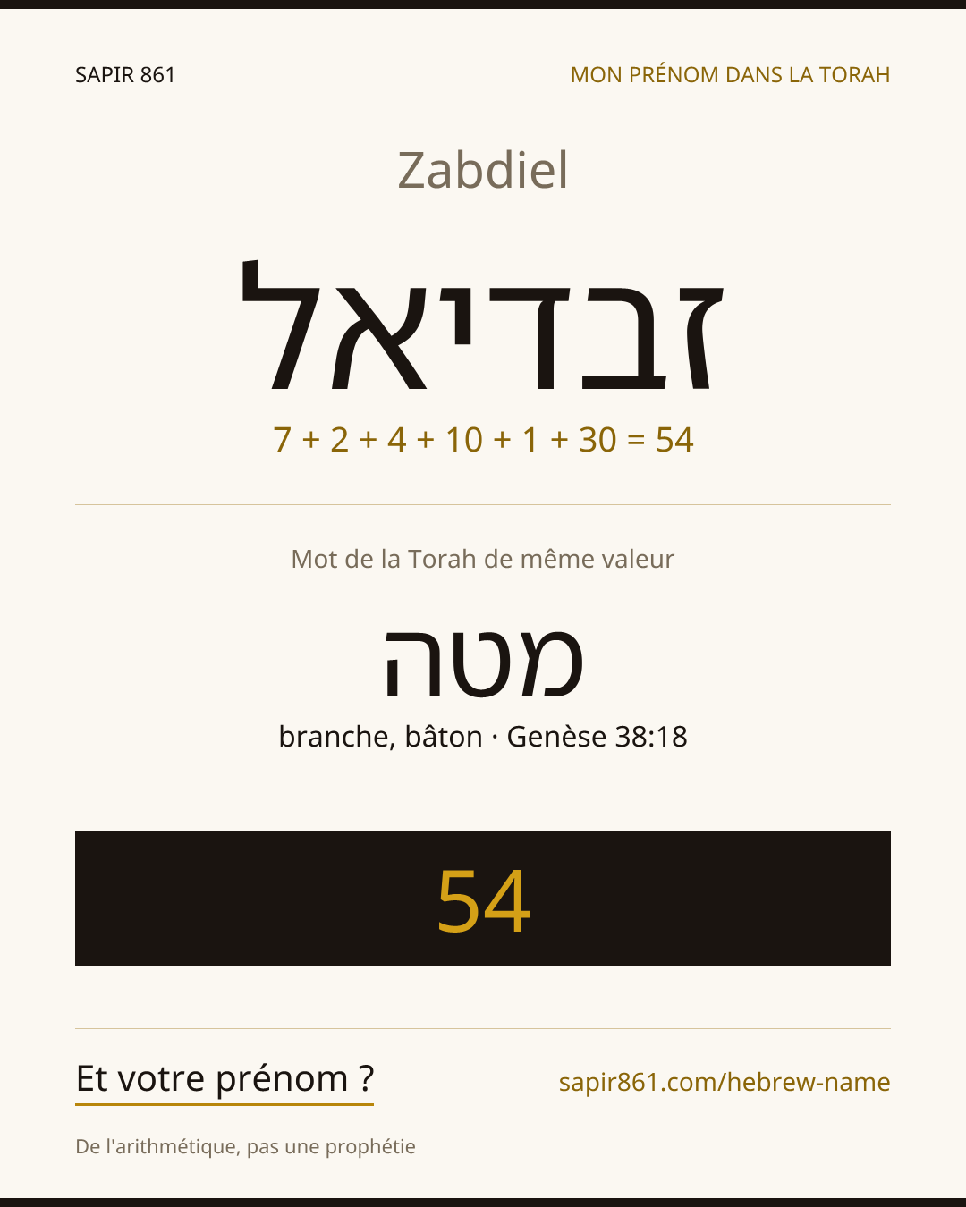 Zabdiel — זבדיאל