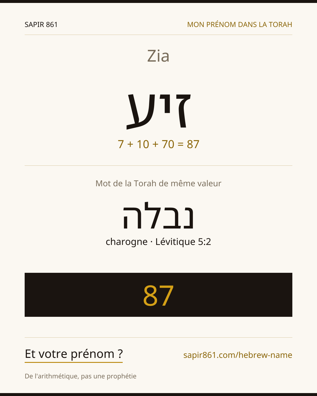 Zia — זיע