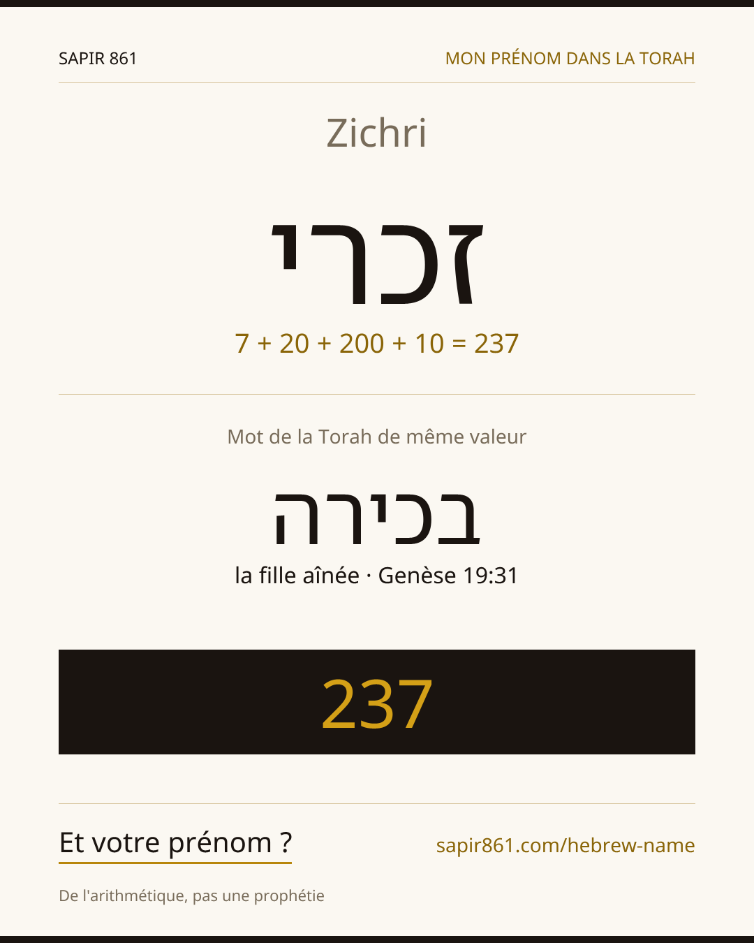 Zichri — זכרי