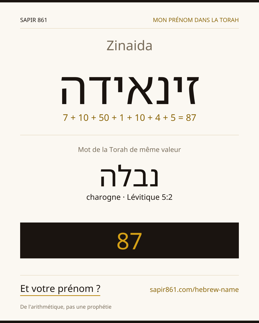 Zinaida — זינאידה