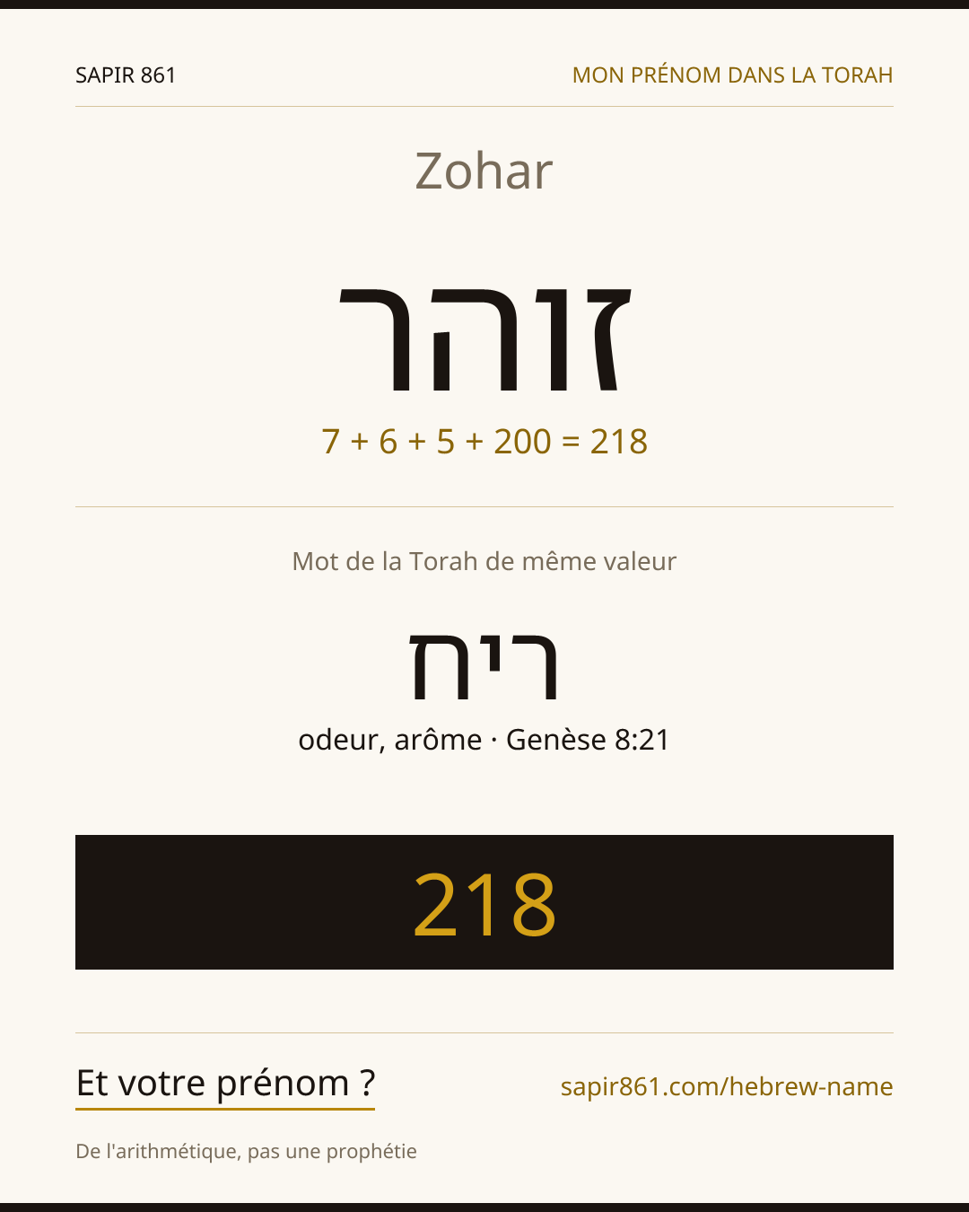Zohar — זוהר