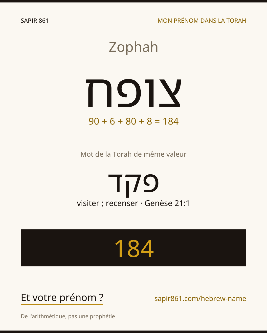 Zophah — צופח