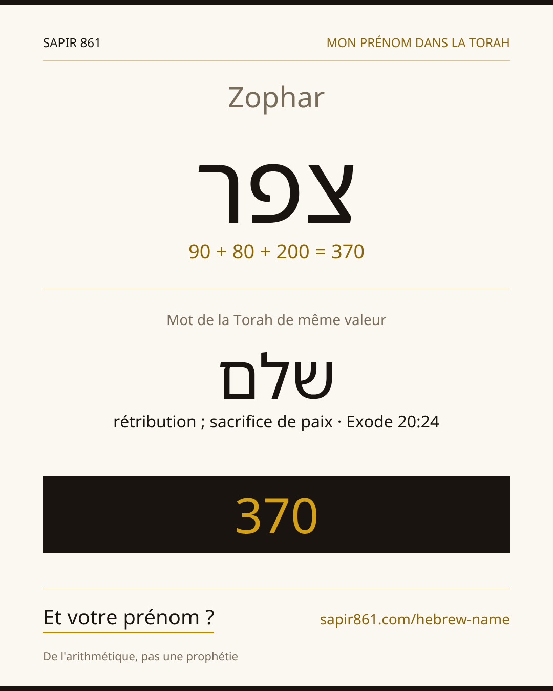 Zophar — צפר