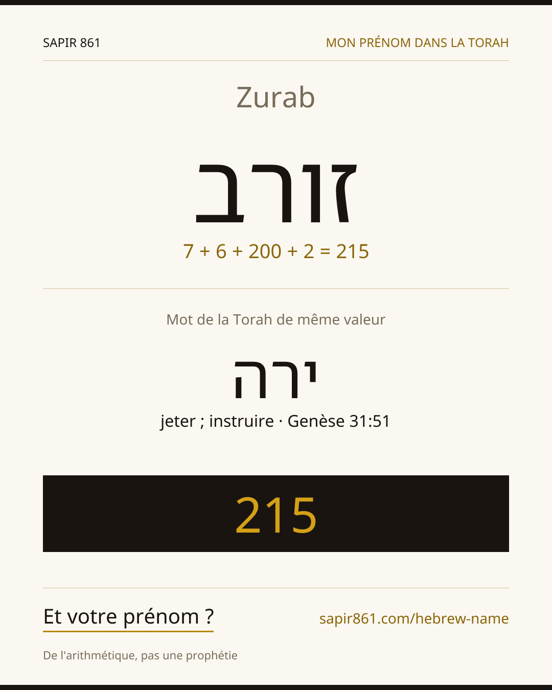 Zurab — זורב