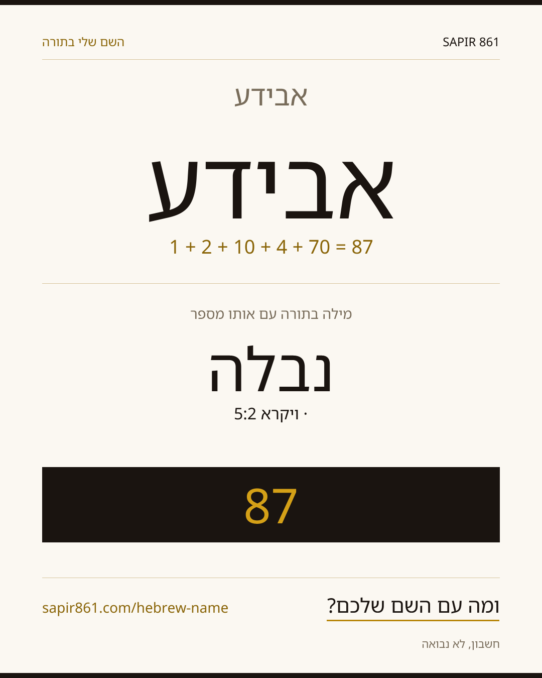 אבידע — אבידע