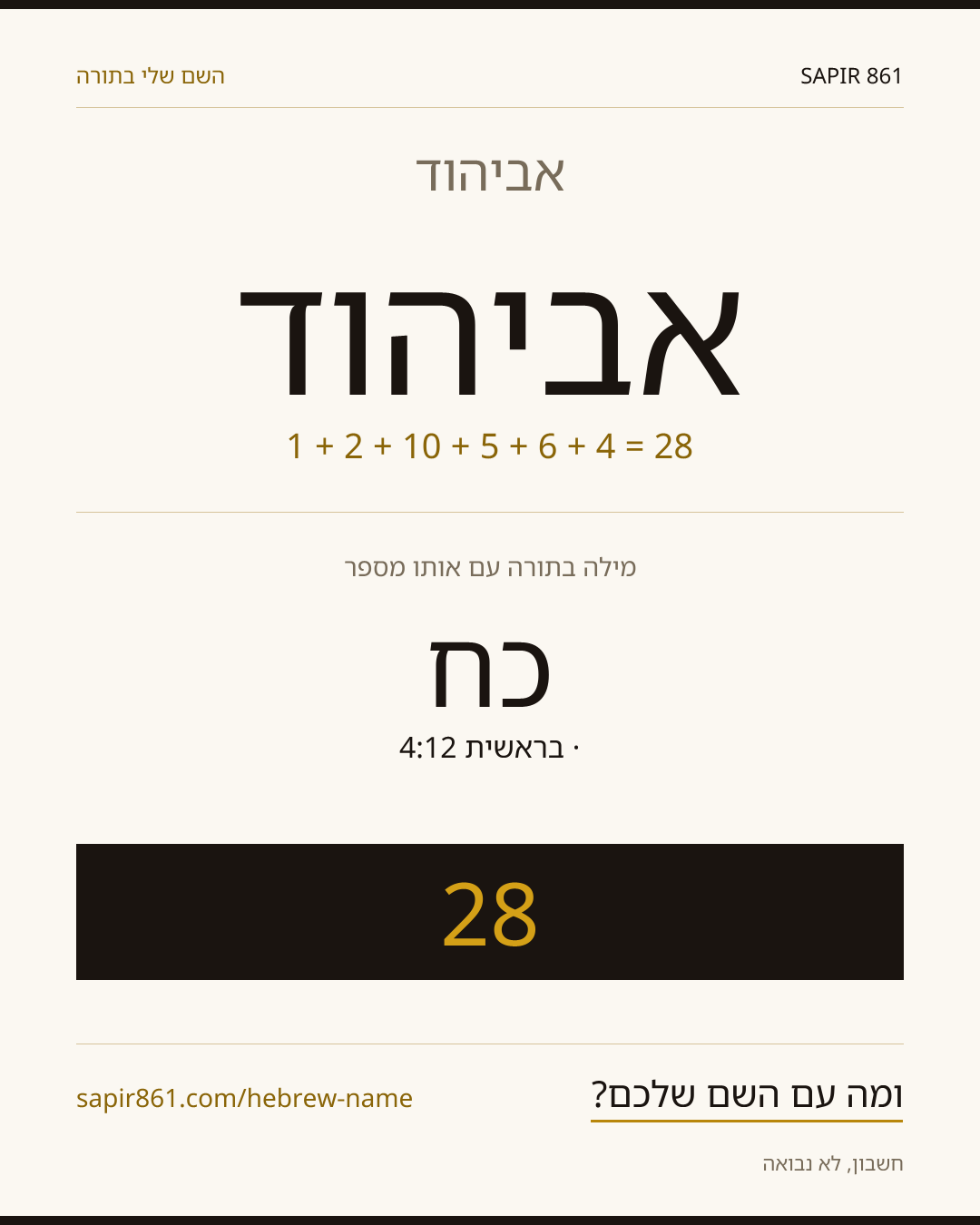 אביהוד — אביהוד