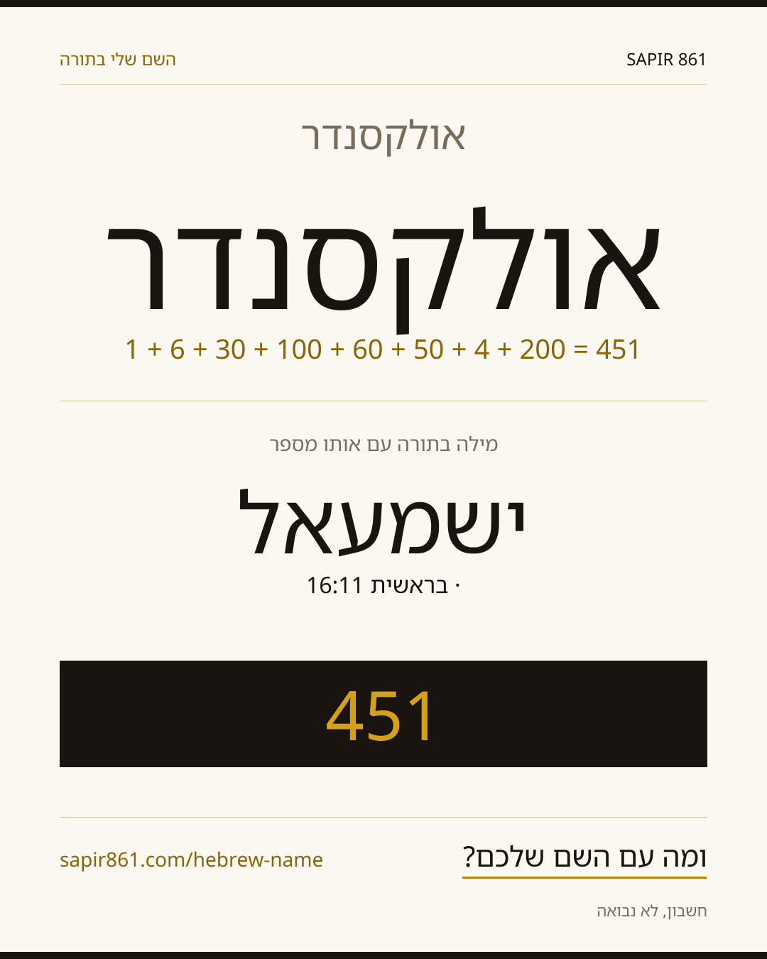 אולקסנדר — אולקסנדר