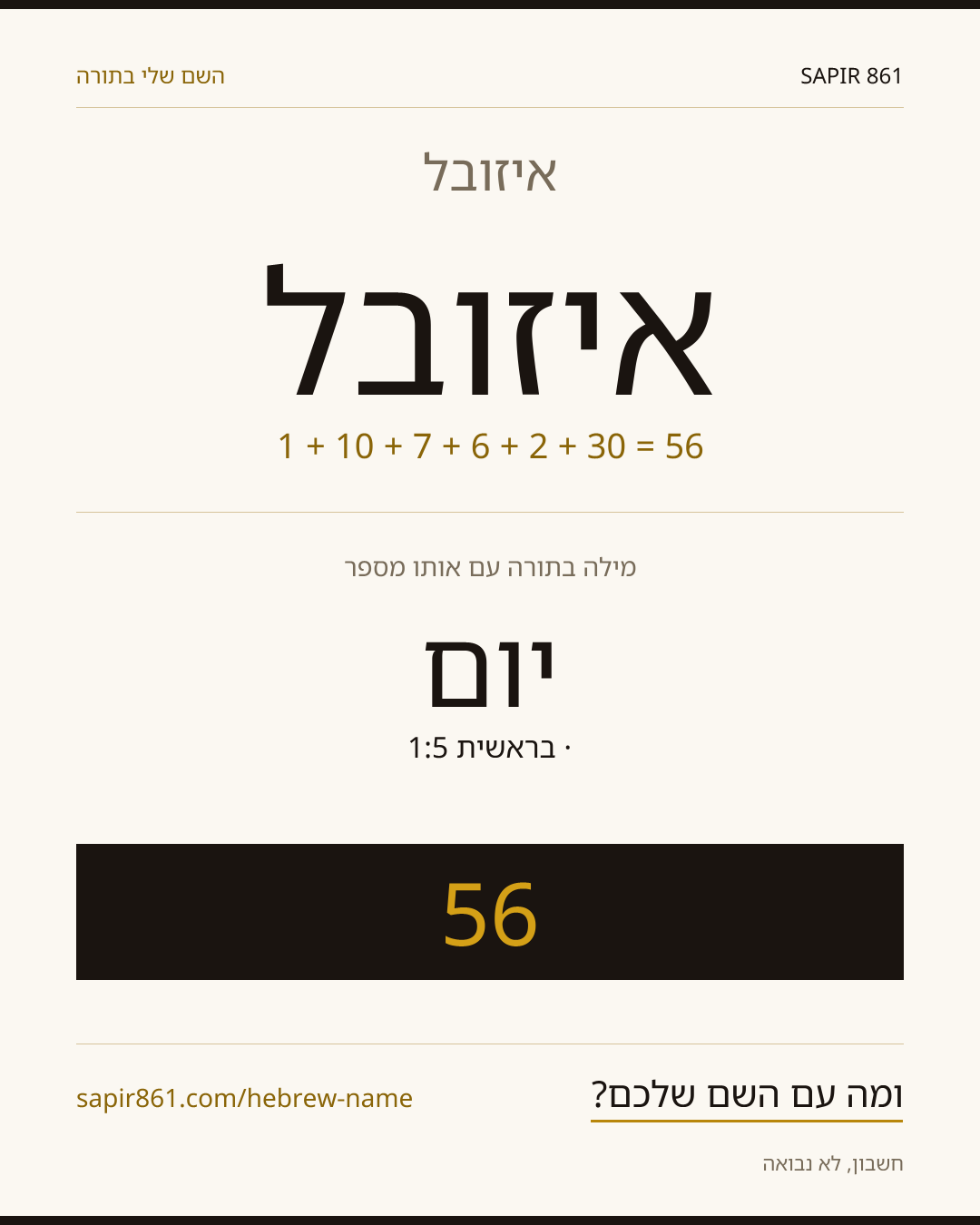 איזובל — איזובל