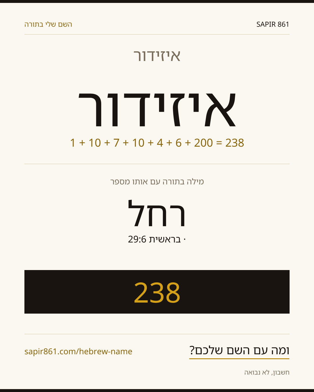 איזידור — איזידור