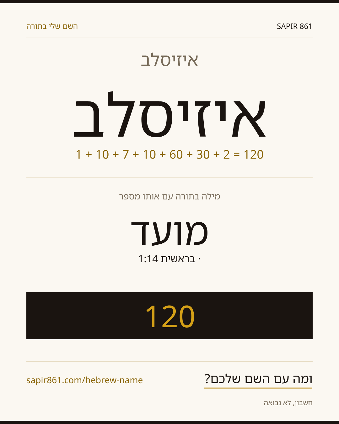 איזיסלב — איזיסלב