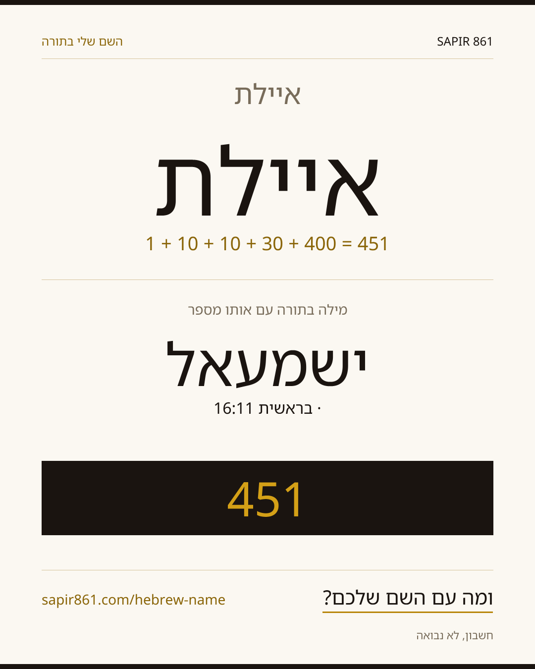 איילת — איילת