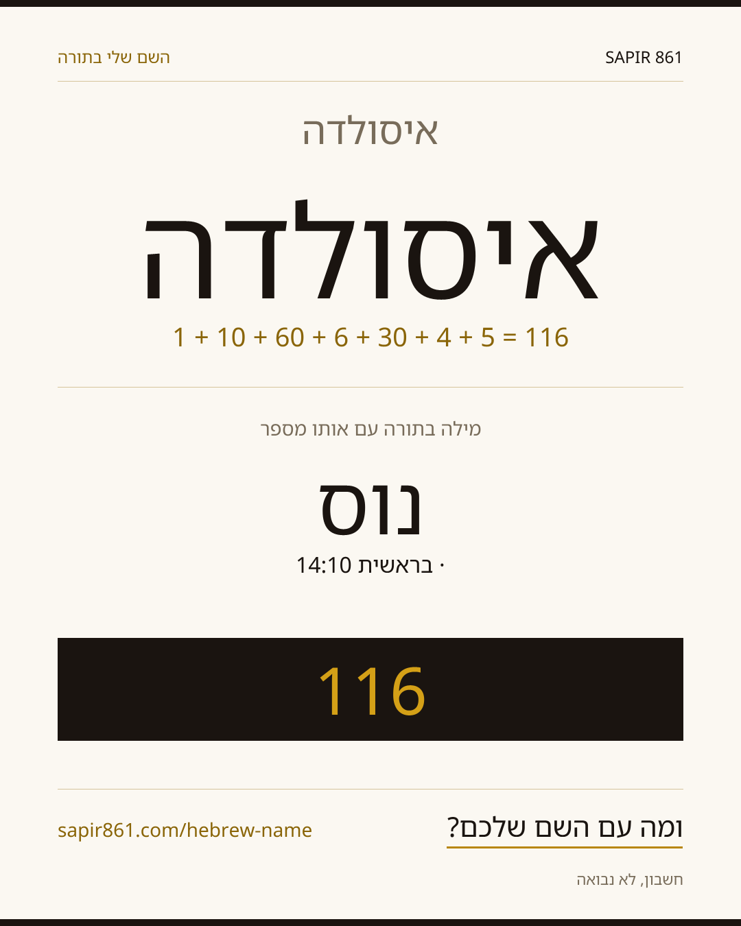 איסולדה — איסולדה
