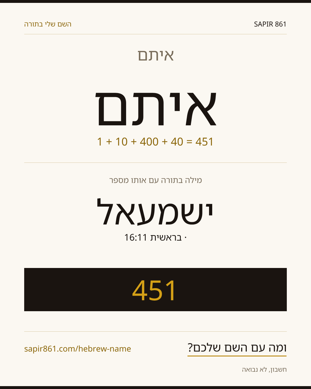איתם — איתם
