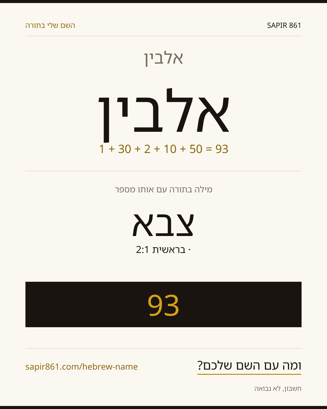 אלבין — אלבין