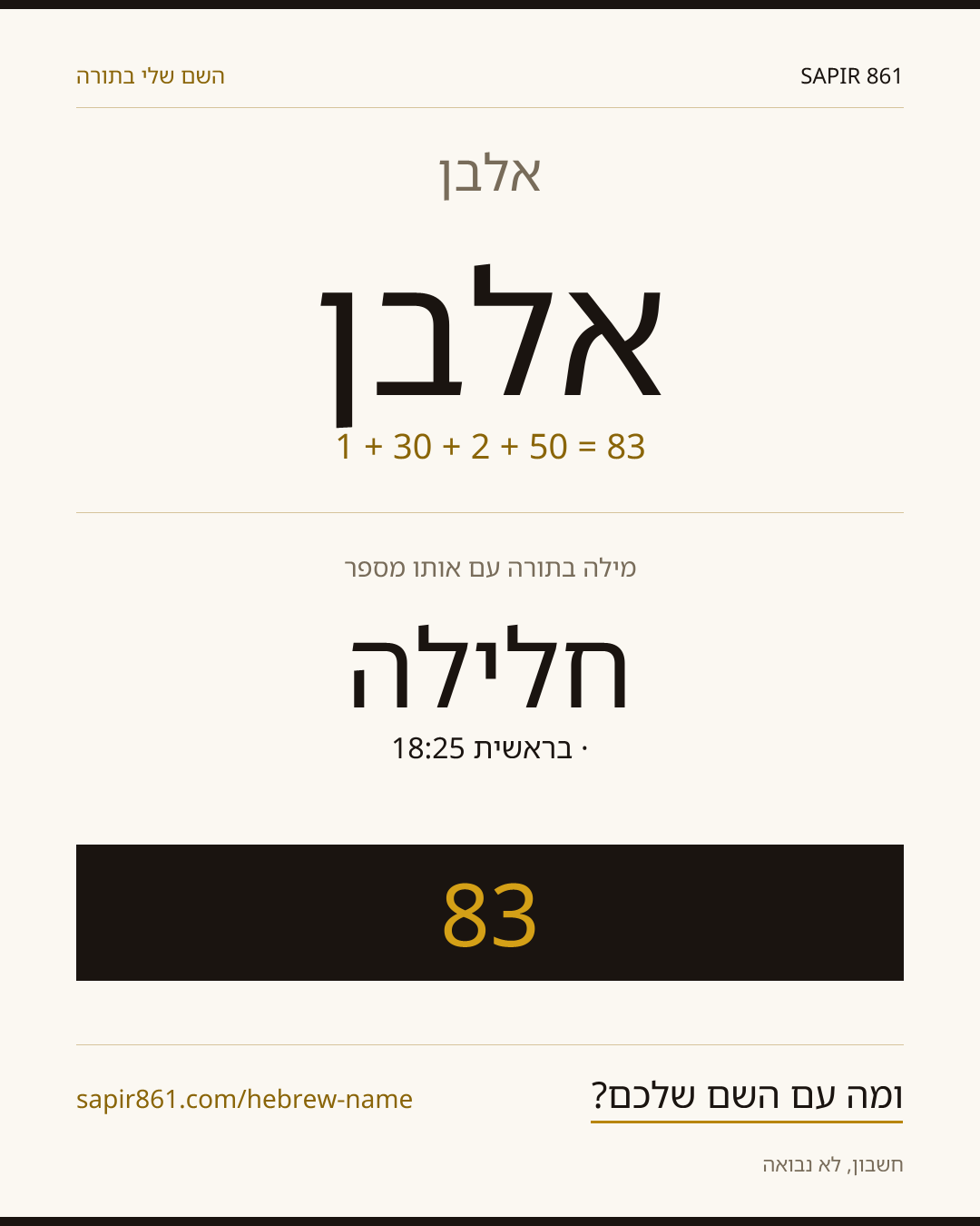 אלבן — אלבן