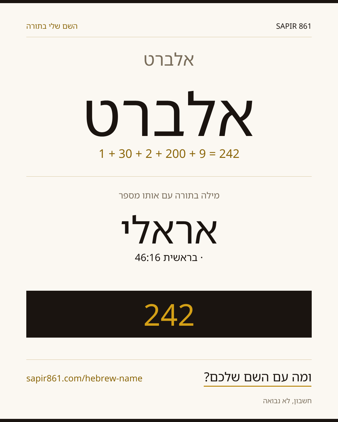 אלברט — אלברט