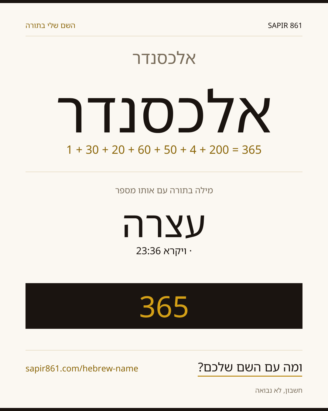 אלכסנדר — אלכסנדר