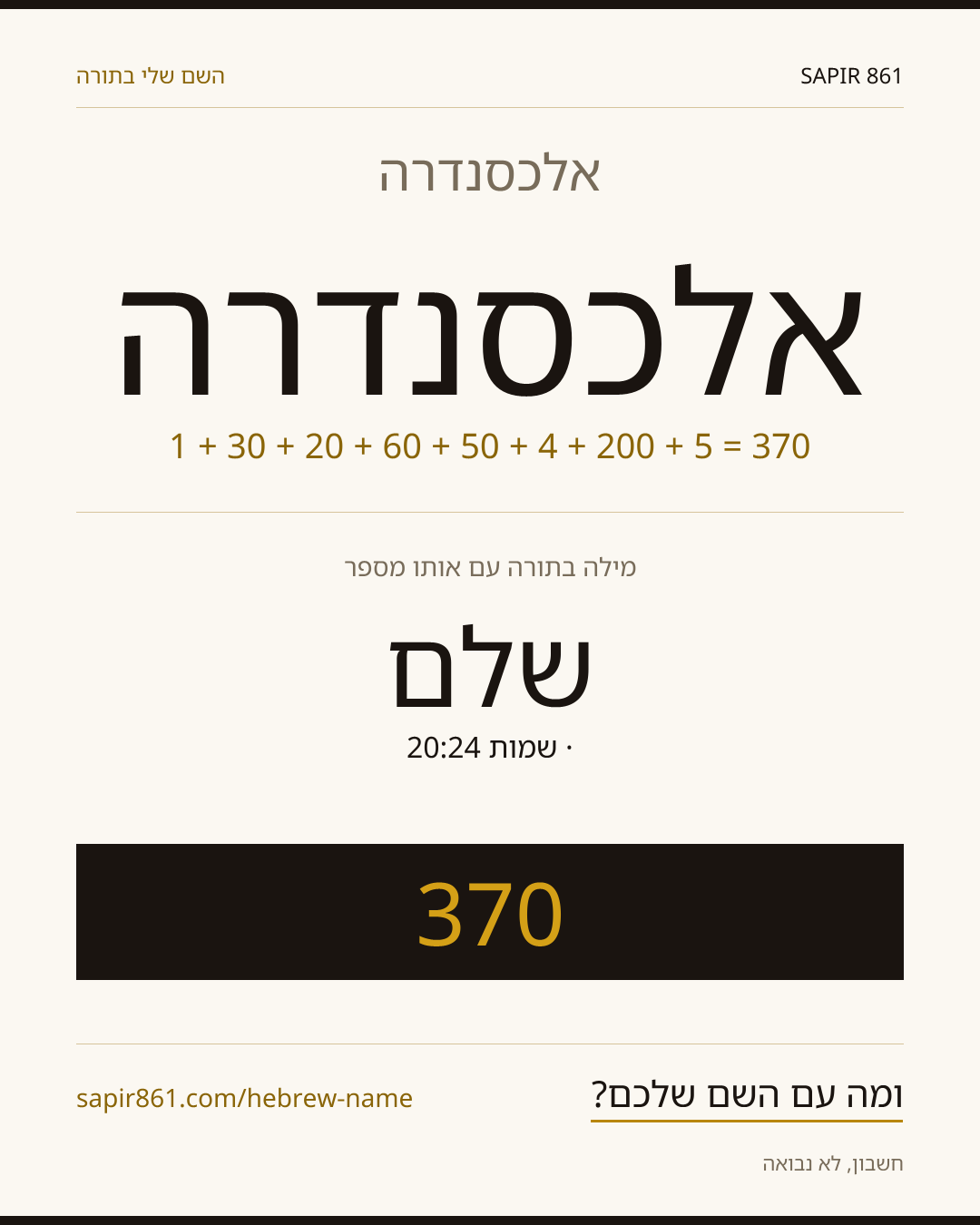 אלכסנדרה — אלכסנדרה