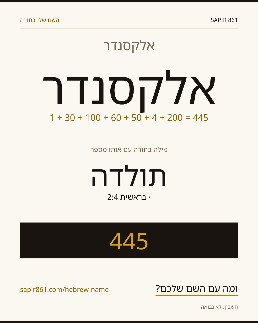אלקסנדר — אלקסנדר