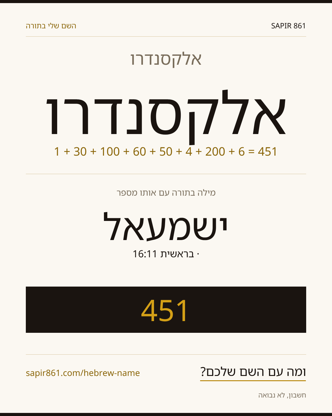 אלקסנדרו — אלקסנדרו