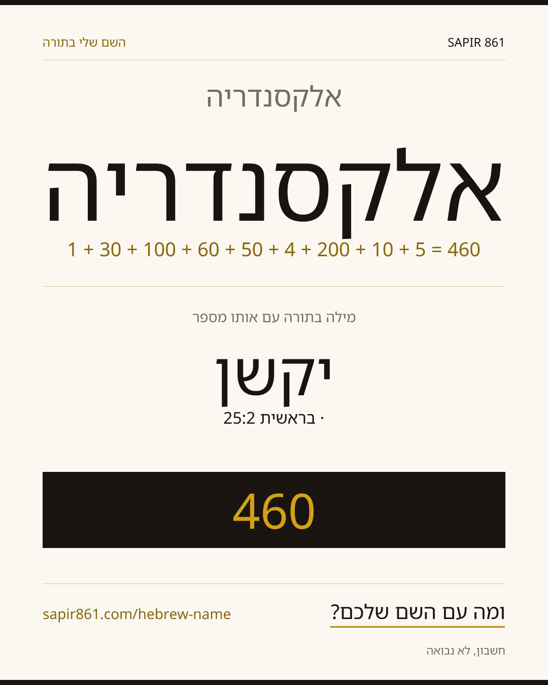 אלקסנדריה — אלקסנדריה