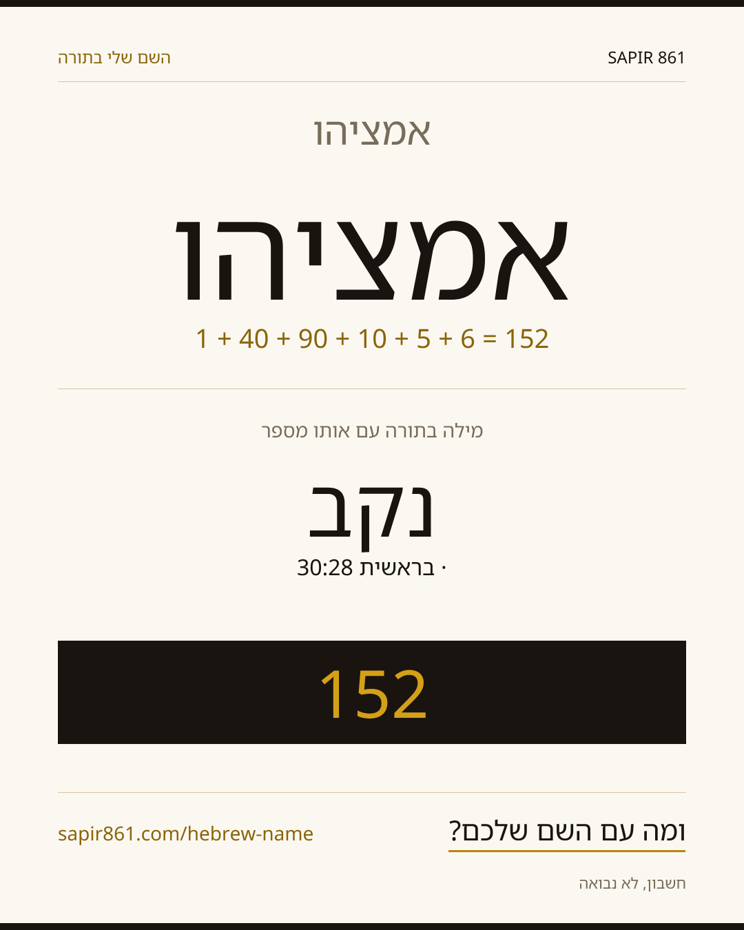 אמציהו — אמציהו