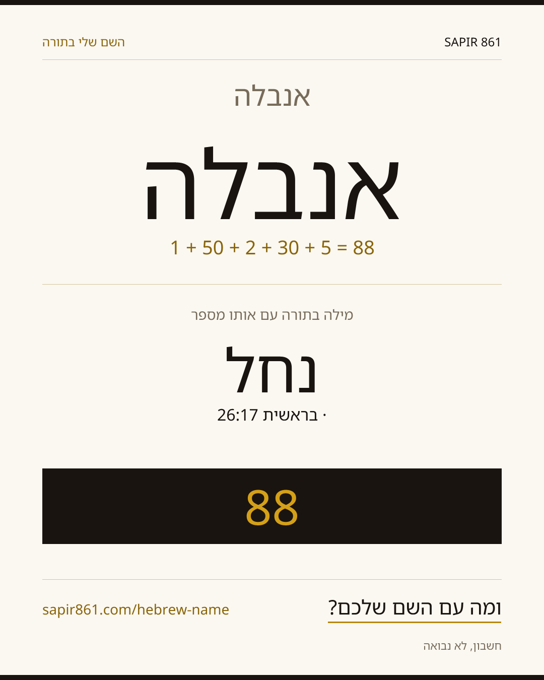 אנבלה — אנבלה