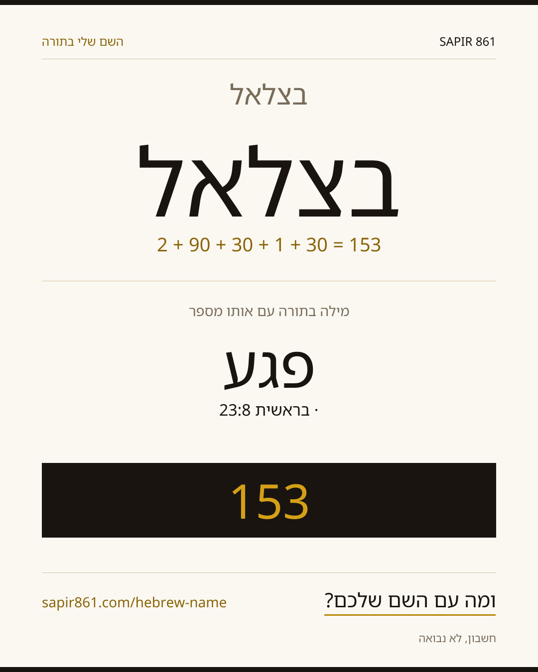 בצלאל — בצלאל