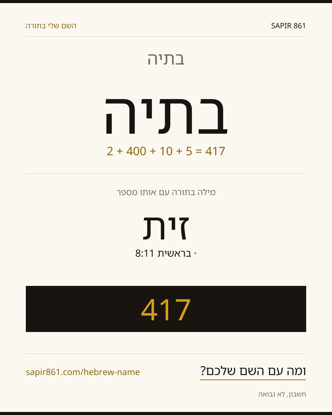 בתיה — בתיה