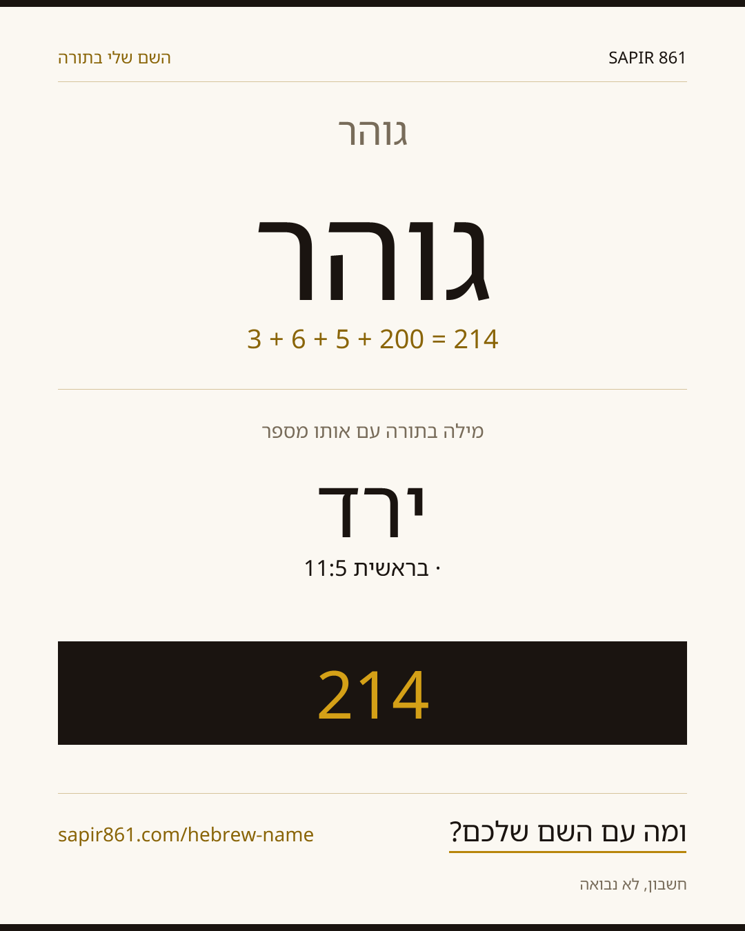 גוהר — גוהר